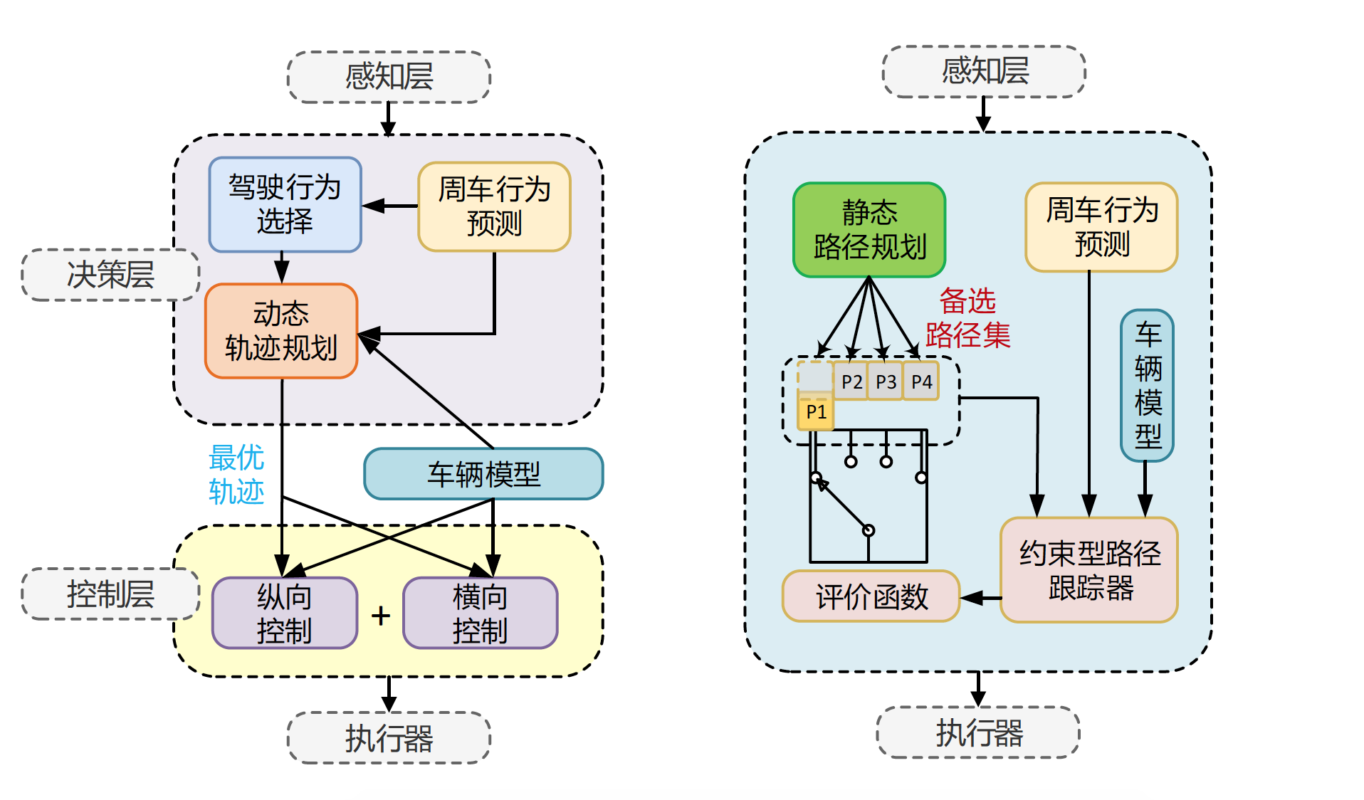 截屏2021-09-28 下午4.07.59.png