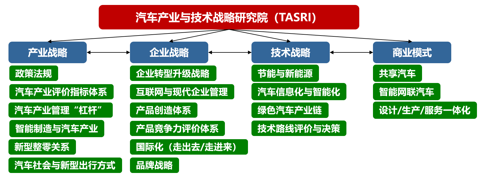 微信图片_20211119095402.png