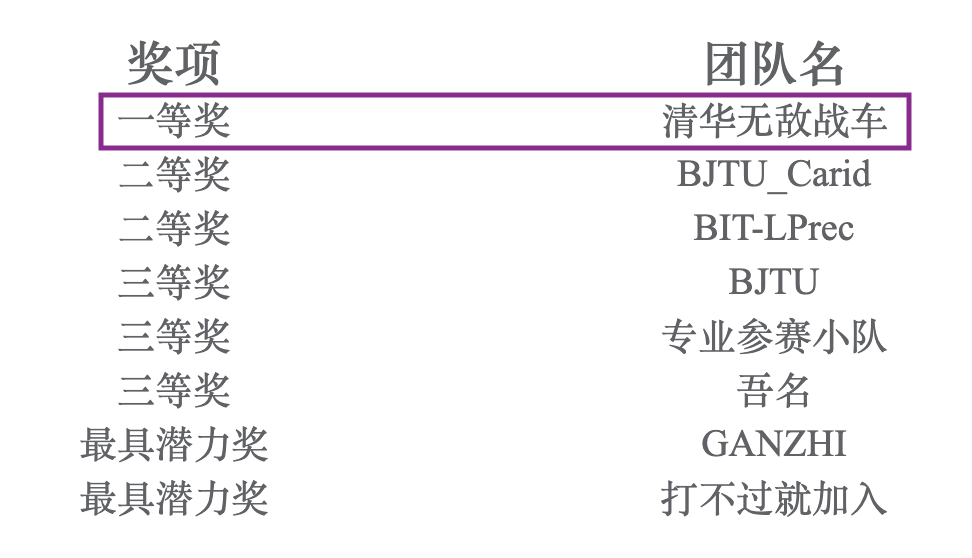 截屏2023-12-06 10.02.44.png